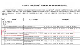 堯柏集團喜全國建材行業技術革新獎