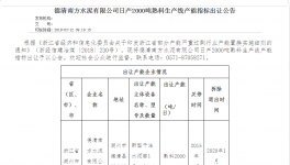 德清南方水泥2000t/d熟料生產(chǎn)線(xiàn)產(chǎn)能置換公告