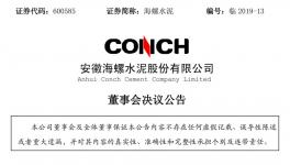 海螺水泥換屆，高登榜、王建超、吳斌等成為候選人