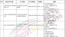 這一地區即將有序推進水泥熟料產能退出！