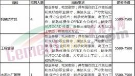 月薪12000元水泥廠！招聘300多人！