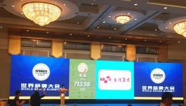 金隅品牌拿下“中國500最具價值品牌”第66名！