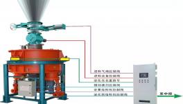 為國爭(zhēng)光！這套粉體定量喂料裝置成功打入美國市場(chǎng)