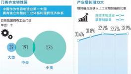 國之重器有底氣！低熱水泥完備產業鏈撐起超級工程！