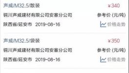 華新、南方、海螺等水泥漲價(jià)！PC32.5R水泥最高賣630元/噸！
