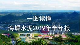 水泥行業“印鈔機”！海螺水泥上半年營收716億，凈利潤152億！