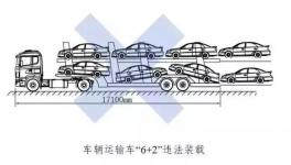 物流司機(jī)注意了！三部門聯(lián)合執(zhí)法：一年超限3次吊銷營(yíng)運(yùn)證！