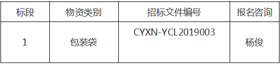 川渝西南水泥包装袋集中招议标公告