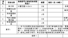 昆钢嘉华水泥招标