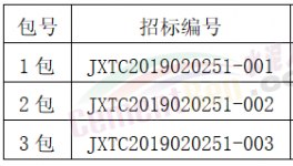 江西萬年青水泥熟料水泥生產線第四批設備采購招標