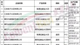 市級(jí)質(zhì)量抽檢，涉及南方、天山水泥、金峰水泥等30余家企業(yè)