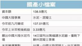 4.08億出售水泥廠！這家企業全面退出大陸市場！