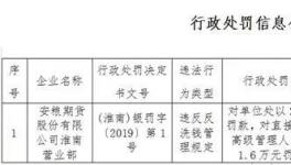 突發(fā)！海螺水泥子公司涉嫌洗錢！被罰！