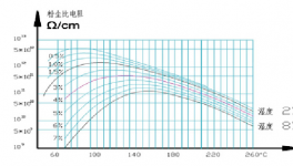 超低排放！華新、陜西滿意、新疆莎車等水泥企業是這么做的！