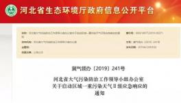 重污染天氣紅色預警水泥企業(yè)窯磨全停也不及這個地區(qū)預警指令“九連環(huán)”！