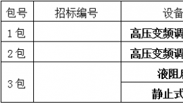 江西万年青水泥股份有限公司万年水泥厂2×5100t/d熟料水泥生产线招标