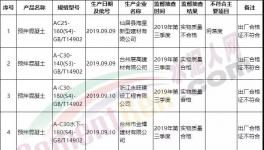 10批次預拌混凝土產品不合格被曝光！不合格率竟達50%
