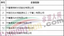 達標！這些水泥企業用電不加價！（名單）