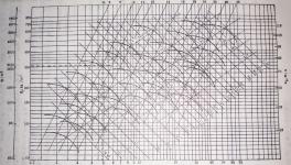 離心風機效率為啥上不去，這篇文章說明白了！