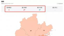 悲劇！躲過了疫情！沒躲過酒店倒塌！