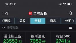 美國對歐實施旅行禁令！全球股市暴跌！多國熔斷！