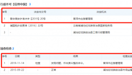 2人死亡！又一水泥廠突發清庫事故！
