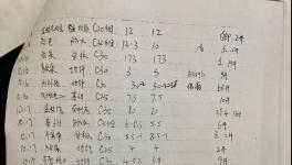 商砼企業長期非法生產經營，當地主管部門為其背書擔保！