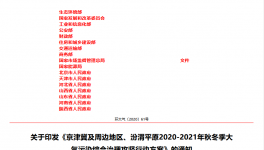 “停工令”正式發布！85個地區39個行業停限產！