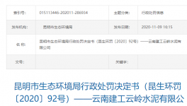 涉嫌違反大氣和水污染防治制度，這家水泥企業被罰！