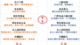 光大水泥，你變了