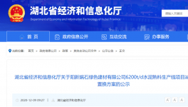 又一條6200t/d水泥熟料生產線將開建！