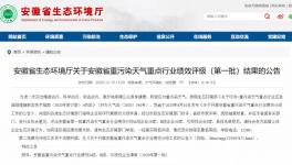 又一水泥大省公布重點行業業績評級結果，僅1家水泥企業獲評A級！