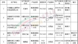 曝光！42.5水泥成重災區(qū)！12批次不合格！（附名單）