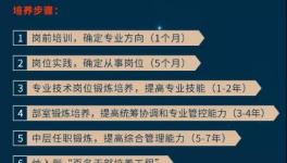 10000元月薪“有假”！ 水泥廠陷入“招工難”！