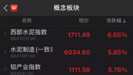 注意！海螺、中材已經動手了！3000多家水泥廠機會來了！