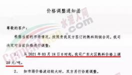 直漲60元/噸！西南、華中、珠三角水泥、熟料漲價！