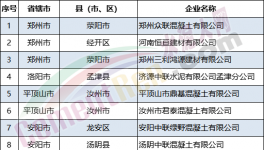 又一水泥大省水泥行業績效評級動態調整更新！