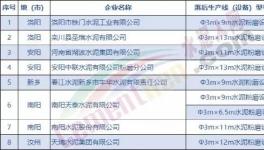 “關停令”！2000多家粉磨站將面臨關停！