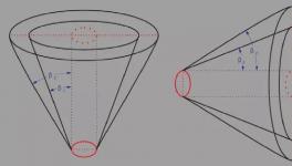 干貨分享！如何實(shí)現(xiàn)水泥大庫(kù)的整體流卸放！