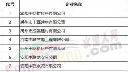 6月1日起，中聯(lián)同力材料公司正式交接！