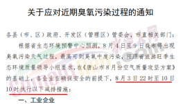 停限產！連發兩文！這一地區水泥企業要……
