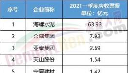 耍無賴！耍大牌！又有這些企業不付錢