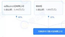 ?合并！28條熟料線退出！再建17條新線！