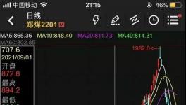?太惨了！9天暴跌53.70%，价格腰斩！