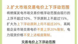 電價改革滿月，20余省份啟動調整！