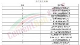 欠錢(qián)！山水水泥子公司被列入“欠錢(qián)名單”！