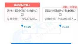 又一水泥企業破產清算！