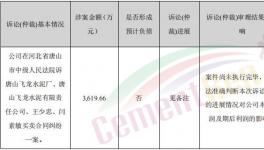 涉及金額3619余萬(wàn)元，這家水泥企業(yè)拖延支付貨款！