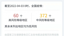突发！大量工地停工！水泥厂“停摆”！
