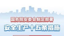 權威發布：安全生產十五條措施！